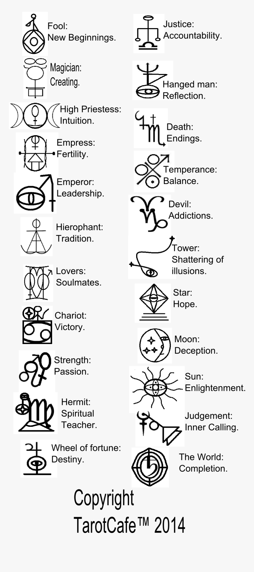 Transparent Runas Png - Major Arcana Tarot Card Symbols, Png Download, Free Download