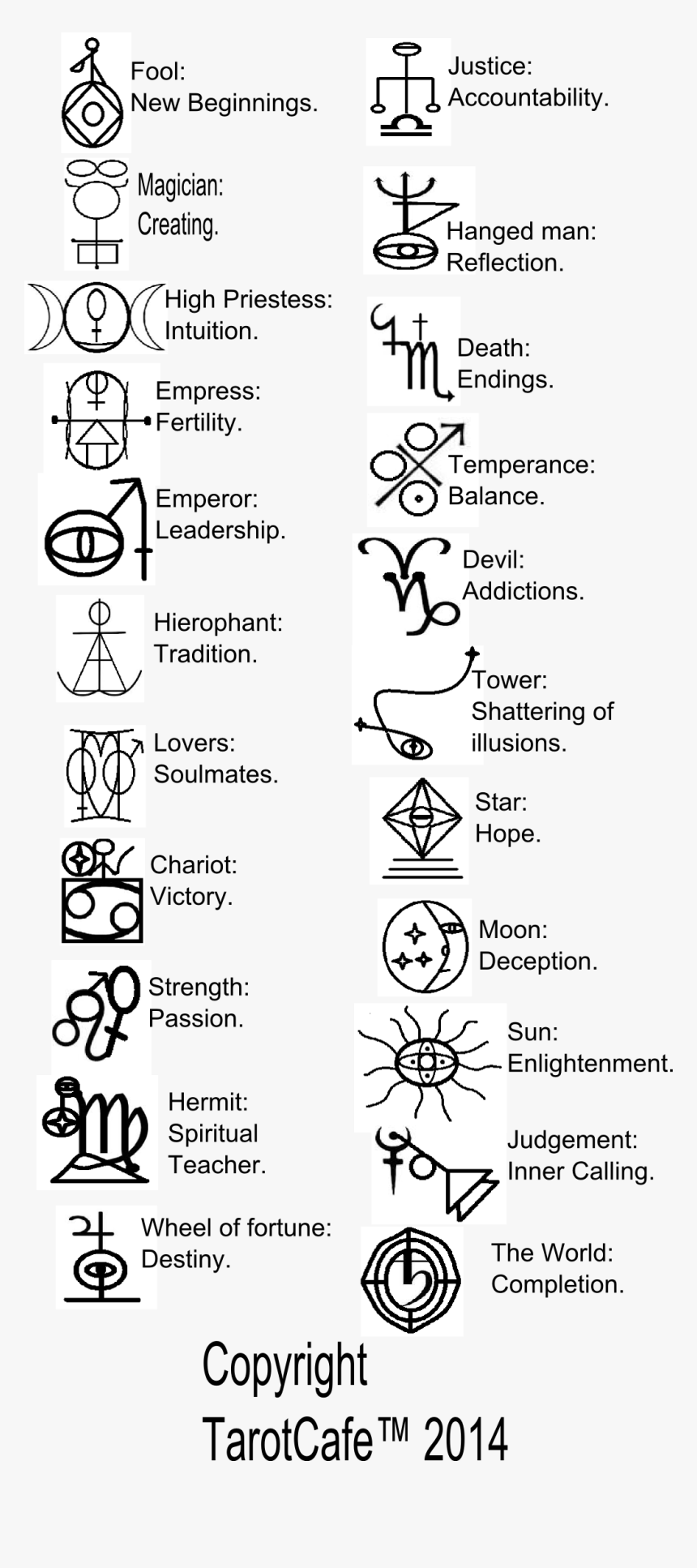 Runas - Major Arcana Tarot Card Symbols, Png Download -