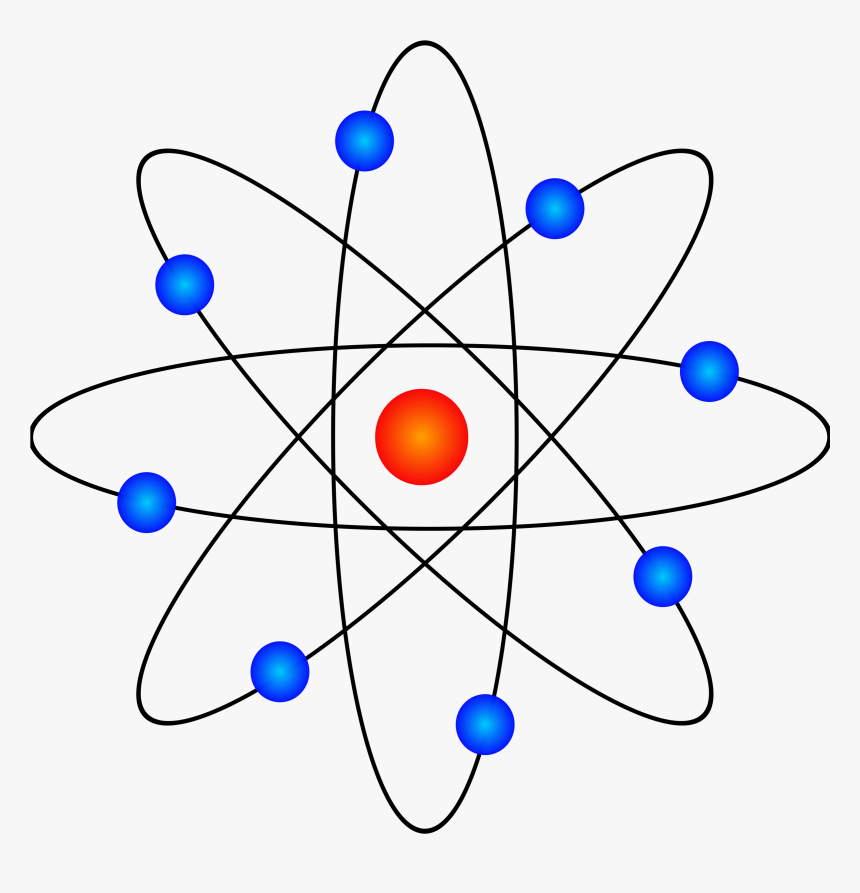 Atom Model, HD Png Download, Free Download