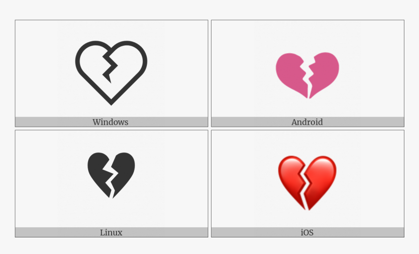 Broken Heart On Various Operating Systems - Heart, HD Png Download, Free Download