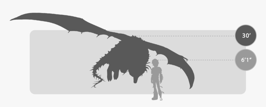 Httyd Dragon Size Comparison - Dragões Corrida Até O Limite Logo Png, Transparent Png, Free Download