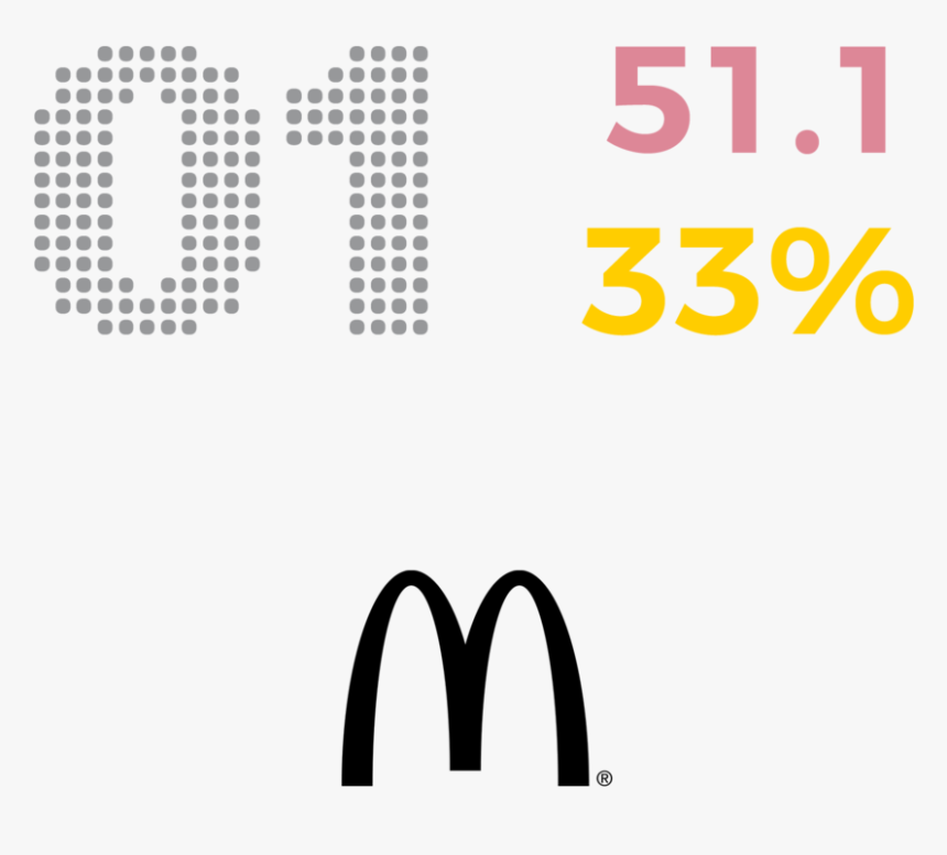 1 Mcdonalds - Parallel, HD Png Download, Free Download