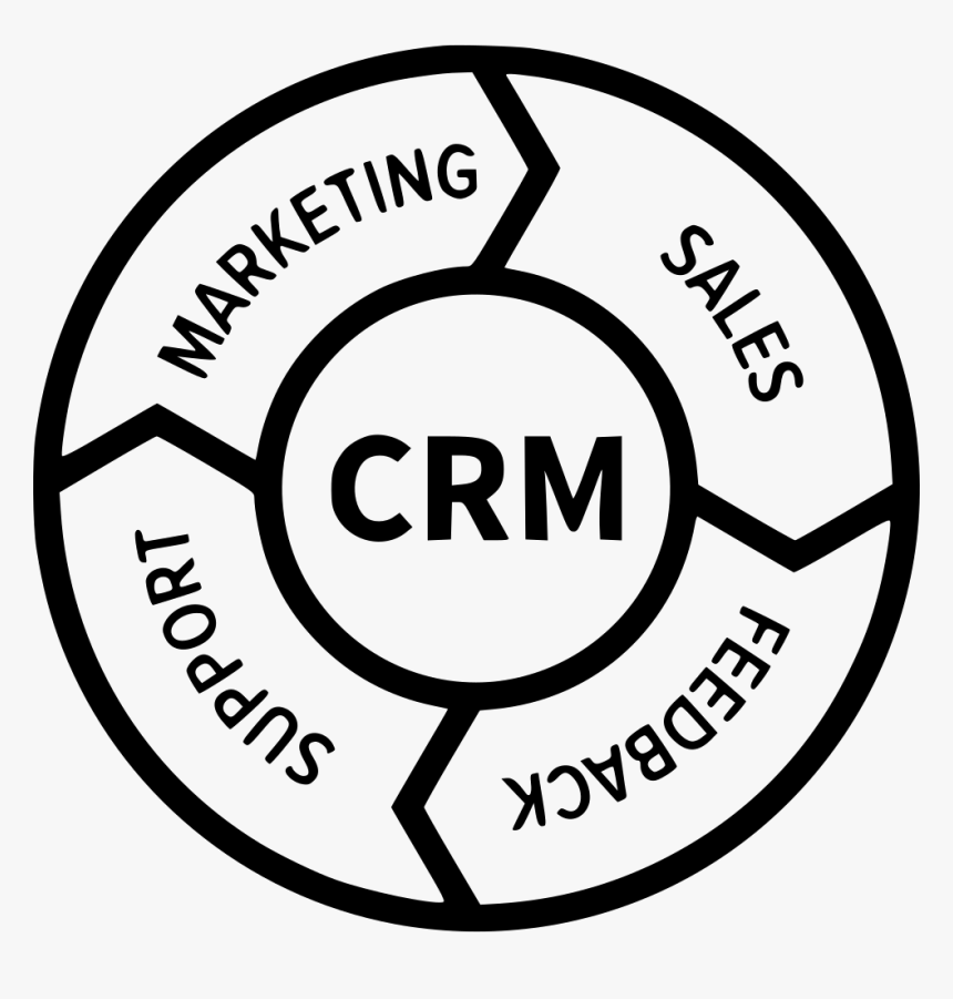 Crm - Sales Crm Icon, HD Png Download, Free Download
