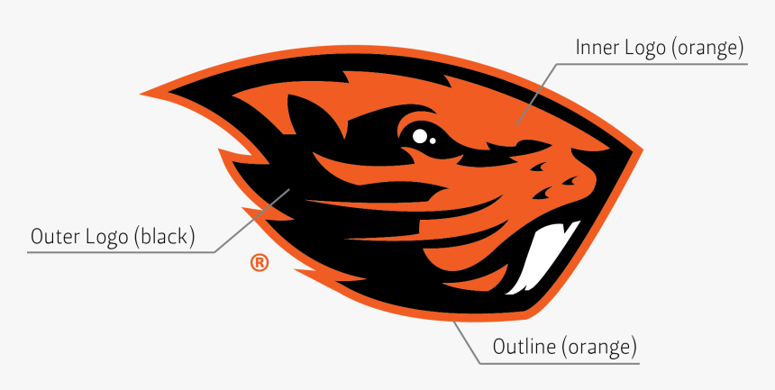 Oregon State Beavers Logo Transparent, HD Png Download, Free Download