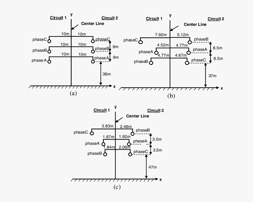 Conductor Arrangements For 380 Kv Overhead Double Circuit - Double Circuit 3 Phase Transmission Line, HD Png Download, Free Download