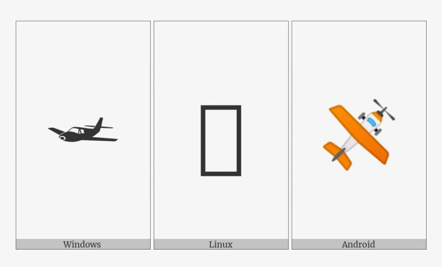 Small Airplane On Various Operating Systems - Sun N Fun, HD Png Download, Free Download