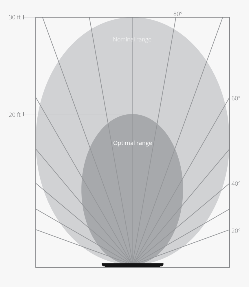 Circle, HD Png Download, Free Download