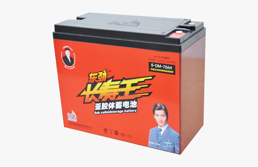 China Battery, HD Png Download, Free Download