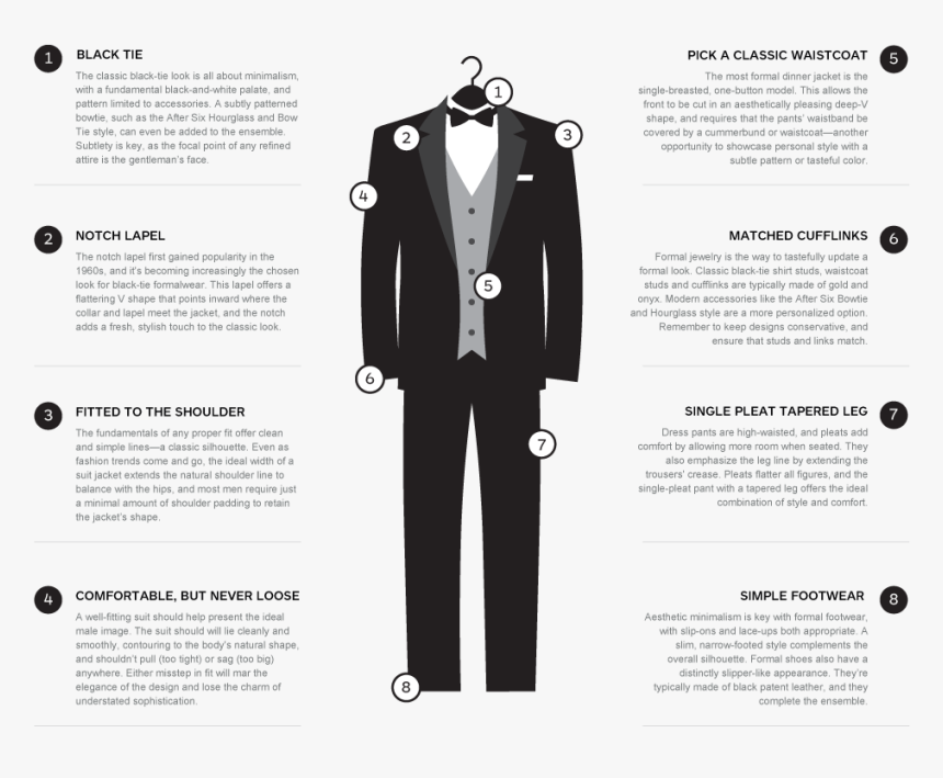 What Makes A Great Tuxedo - Tuxedo, HD Png Download, Free Download
