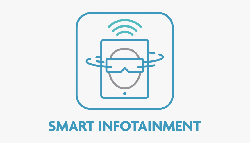Smart Learning Icon, HD Png Download, Free Download