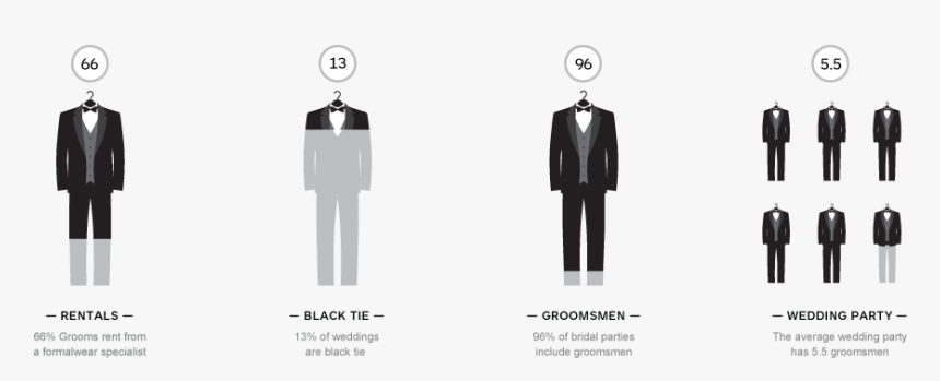 Tuxedo Statistics - Tuxedo, HD Png Download, Free Download