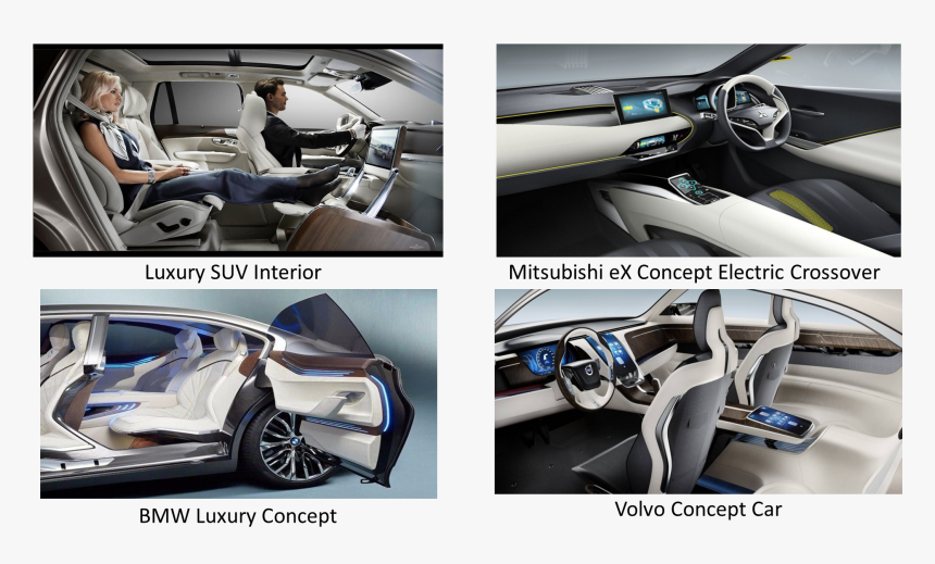 Innovation In Car Interior, HD Png Download, Free Download