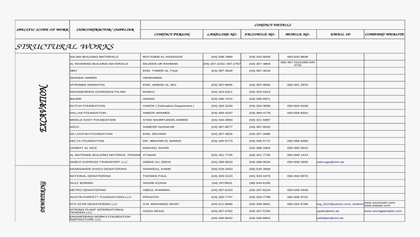 Transparent Shimmer Png - Natural Sine Log Table, Png Download, Free Download