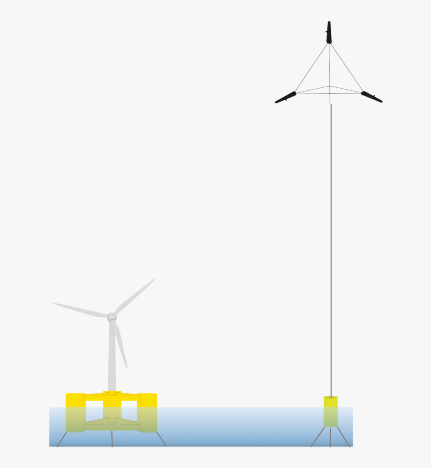 Wind Turbine, HD Png Download, Free Download