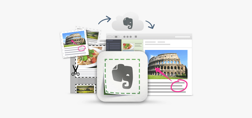 Evernote Webclipper - Evernote, HD Png Download, Free Download