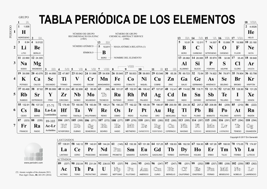 Periodic Table Black And White, HD Png Download, Free Download