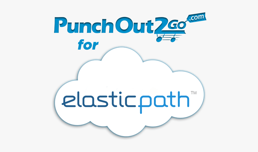 Elastic Path, HD Png Download, Free Download