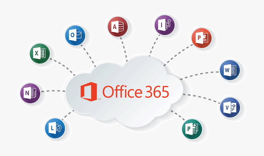 Microsoft Office 365 Services, HD Png Download, Free Download