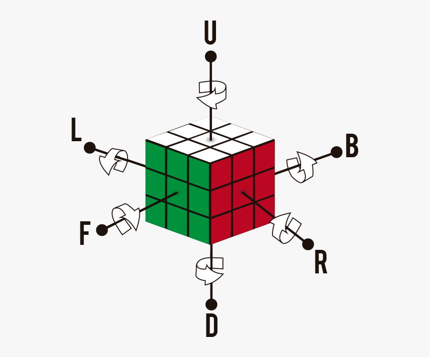 Notacion De Cubo Rubik, HD Png Download, Free Download
