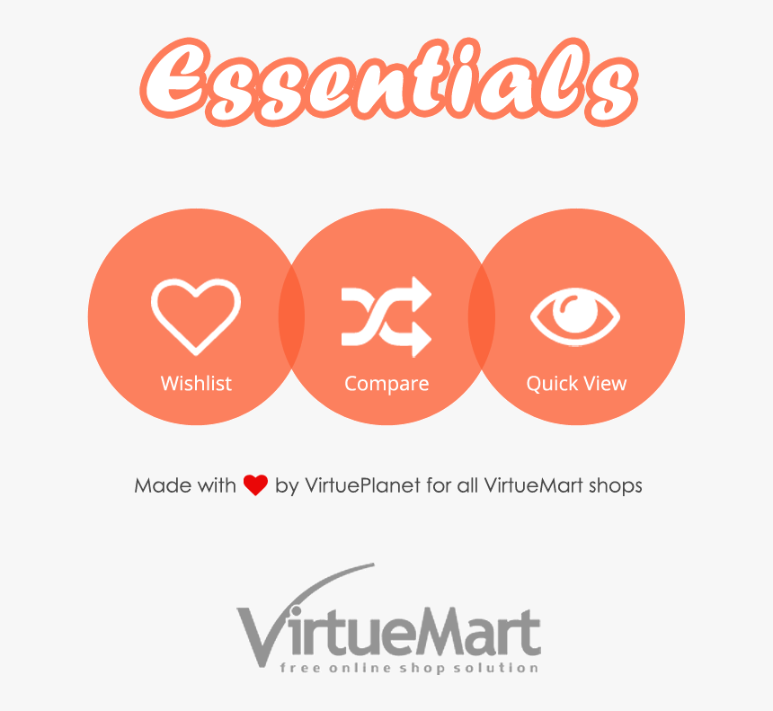 Virtuemart, HD Png Download, Free Download