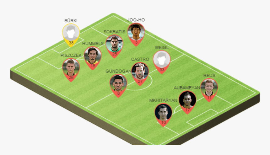 Europa League Final Line Up, HD Png Download, Free Download