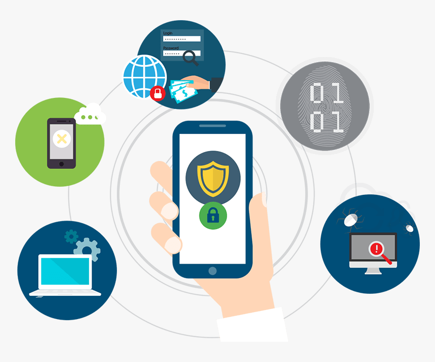 Data Governance And Security In Enterprise Mobility - Enterprise Mobility Security Icon, HD Png Download, Free Download