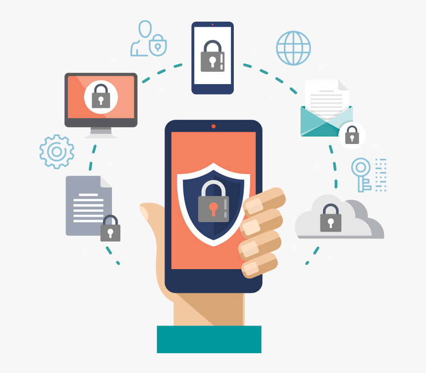 Secure Information On A Mobile Device, Representing - Graphic Design, HD Png Download, Free Download