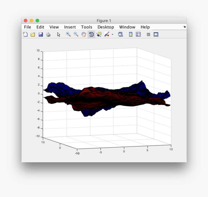 Explanation - Umap Uniform Manifold Approximation And Projection, HD Png Download, Free Download