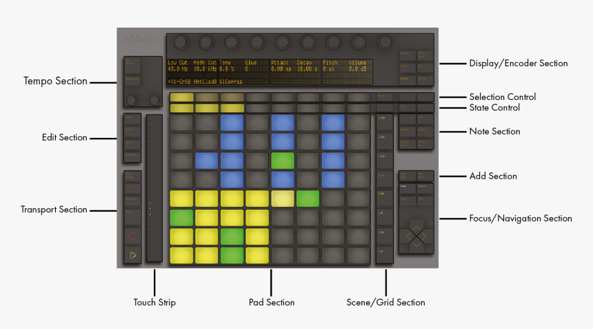 35090 - Ableton Push 2 Diagram, HD Png Download, Free Download