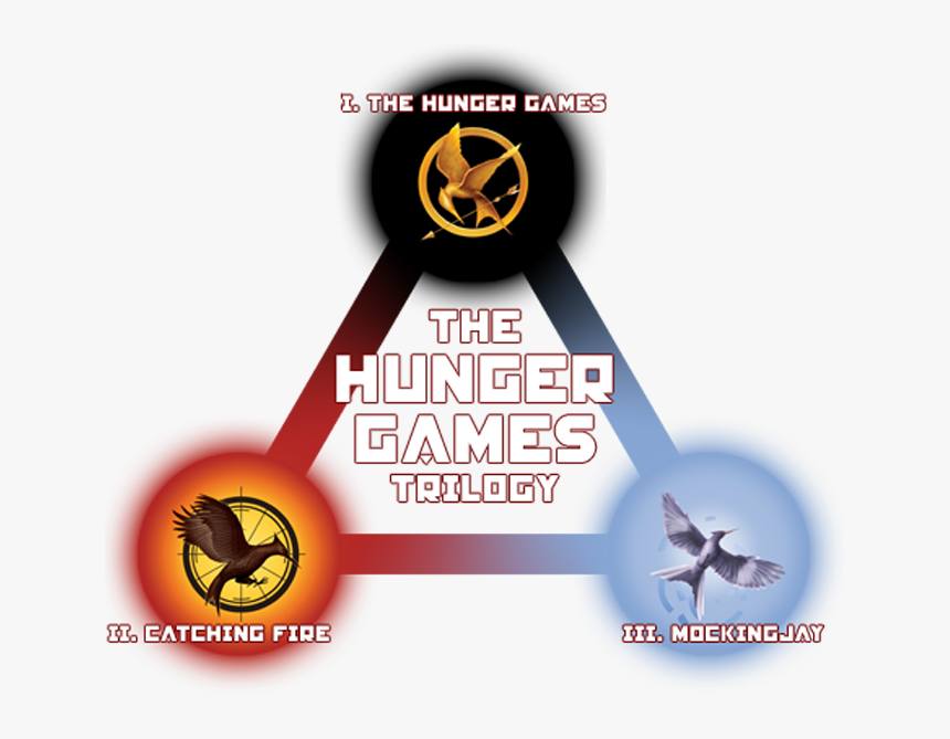 Rue, The Hunger Games, And Gale Image, HD Png Download, Free Download