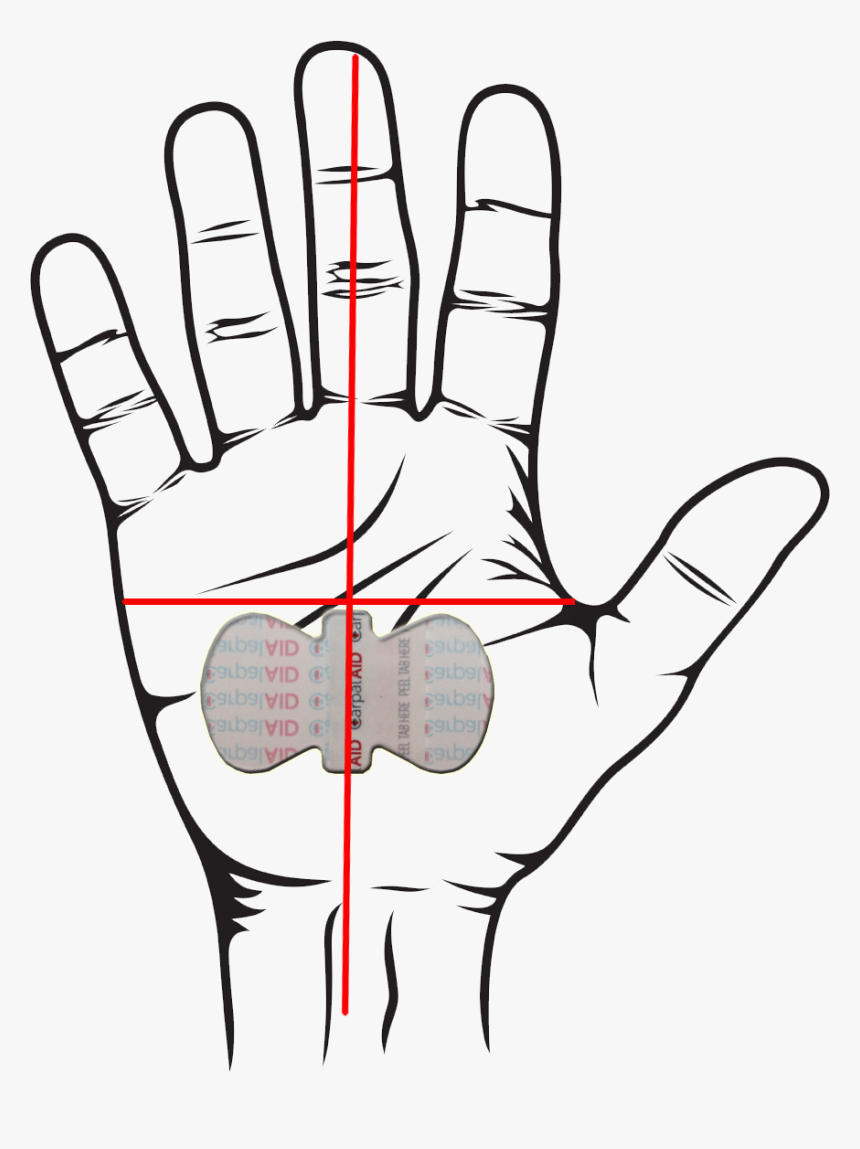 Transparent Hands Drawing Png - Stop Hand Pencil Drawing, Png Download, Free Download