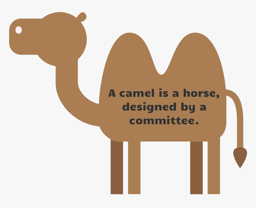 Transparent Camels Clipart - Camel Is A Horse Designed, HD Png Download, Free Download