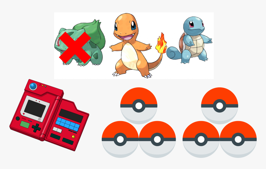 Transparent Charmander Png - Starter Pokemon, Png Download, Free Download