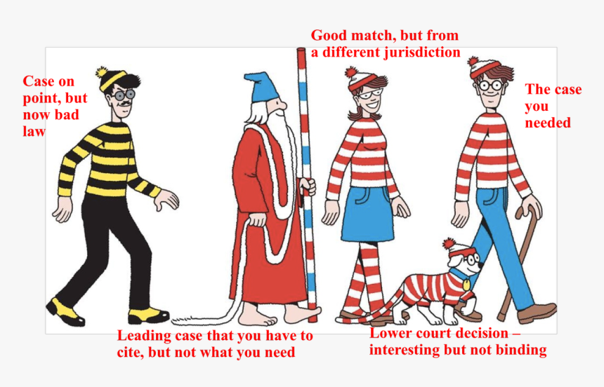 Waldo From Where's Wally, HD Png Download, Free Download