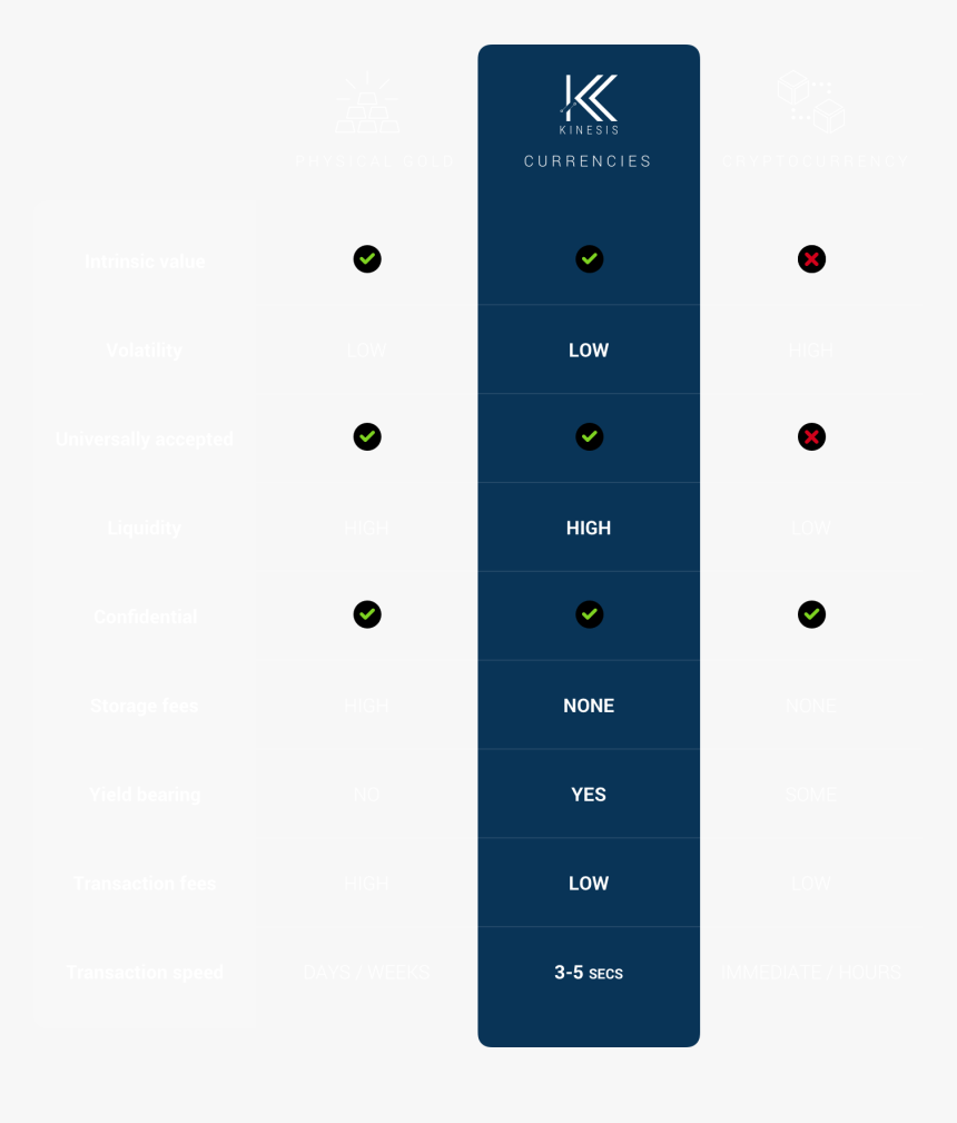 Kinesis Media - Circle - Circle, HD Png Download, Free Download