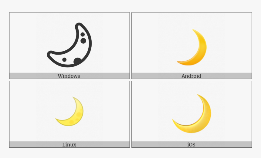 Crescent Moon On Various Operating Systems - Crescent, HD Png Download, Free Download