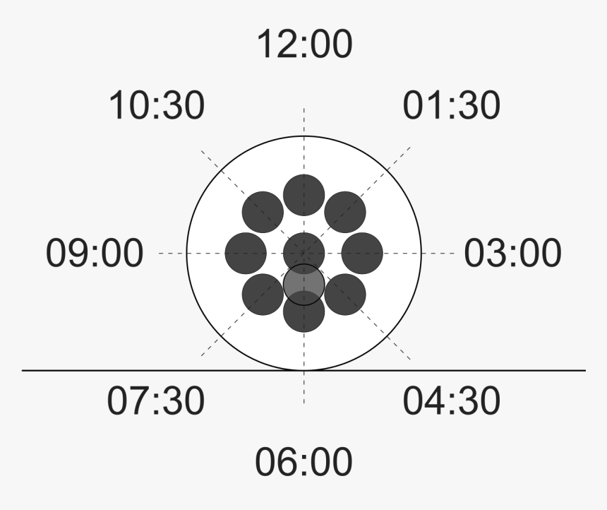 Circle, HD Png Download, Free Download