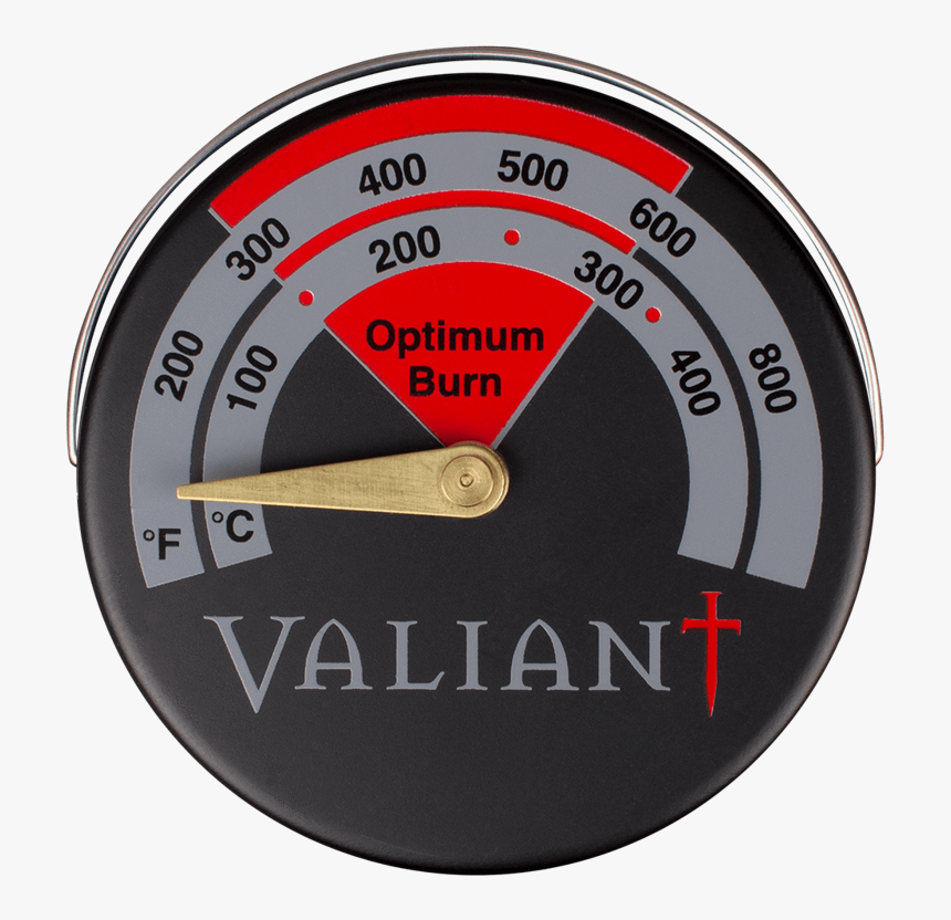 Thermomètre Magnétique, HD Png Download, Free Download