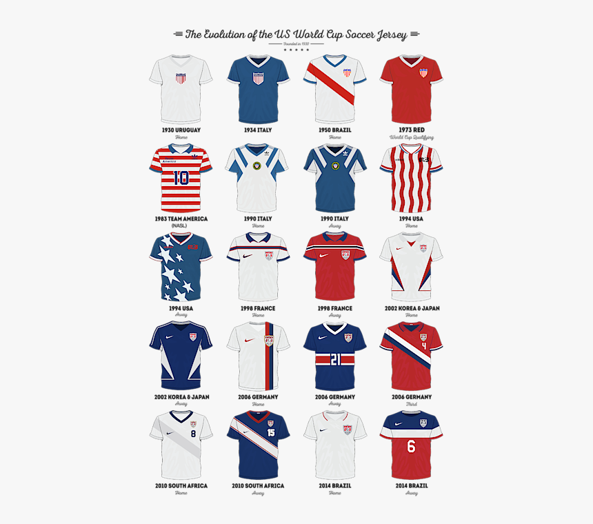 World Cup Soccer Jersey, HD Png Download, Free Download