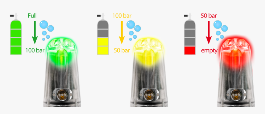 Rechargeable With The Same Usb Cable Of The Ix3m - Ratio Dive Computer Transmitter, HD Png Download, Free Download