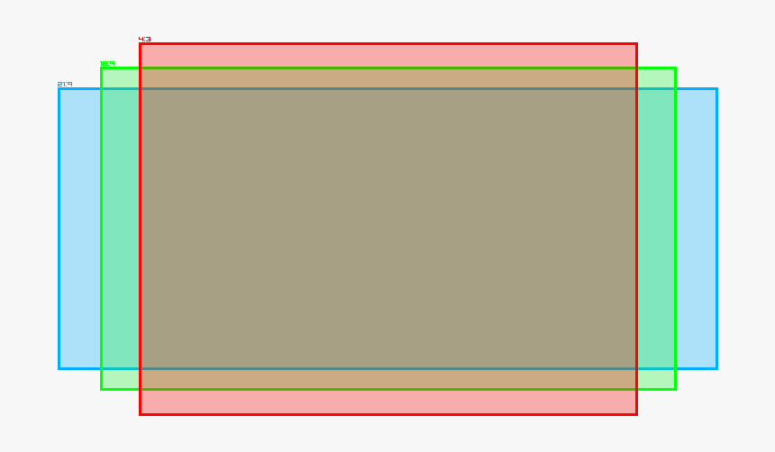 Сколько 18 16 9 2. Соотношение сторон 4 3 и 16 9. Aspect ratio 16 9. Соотношение сторон 21:9 vs 16.9. Соотношение сторон монитора.