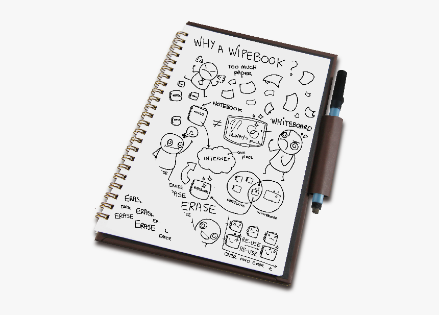 Wipebook Pro Whiteboard Notebook And Dry Erase - Wipebook Pro, HD Png Download, Free Download