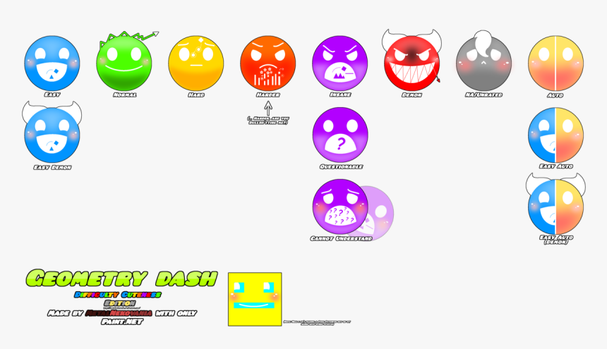 Transparent Dash Line Png - Auto Geometry Dash Difficulty Faces, Png Download, Free Download