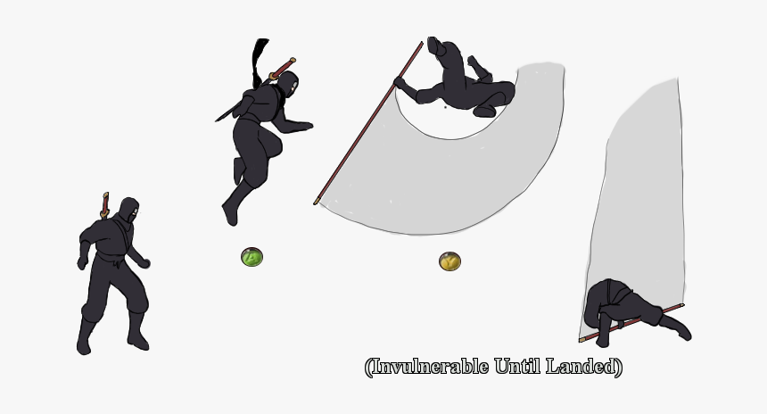 Ninja Gaiden Jump Animation, HD Png Download, Free Download