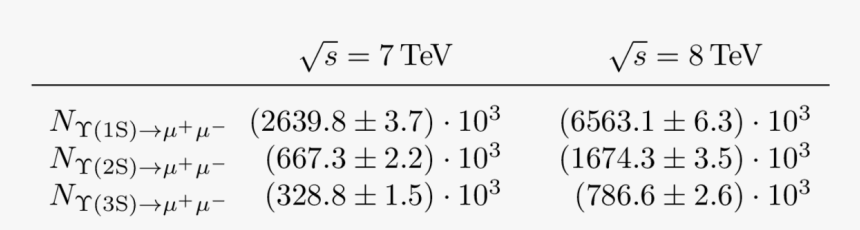 Quantentheorie, HD Png Download, Free Download