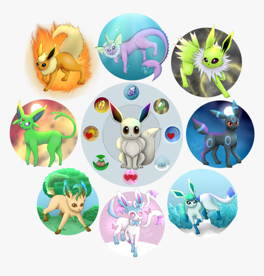 Transparent Shiny Umbreon Png - Evoluciones De Eevee Shiny, Png Download, Free Download
