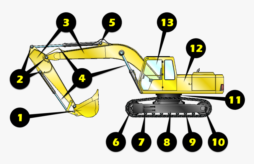 Free Excavator Clipart Yellow Digger - Excavator Inspection Checklist, HD Png Download, Free Download
