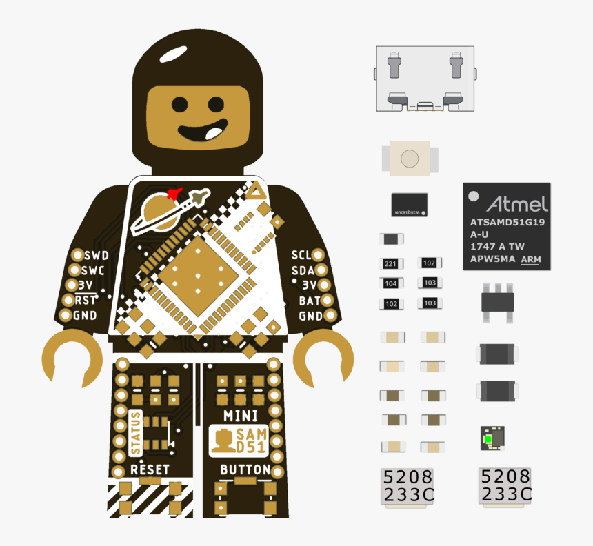 Mini Sam Lego Board - Oshpark After Dark, HD Png Download, Free Download