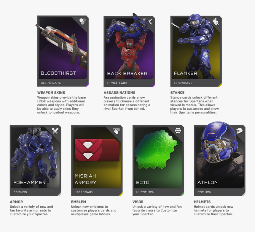 Halo 5 Guardians - Halo Req, HD Png Download, Free Download