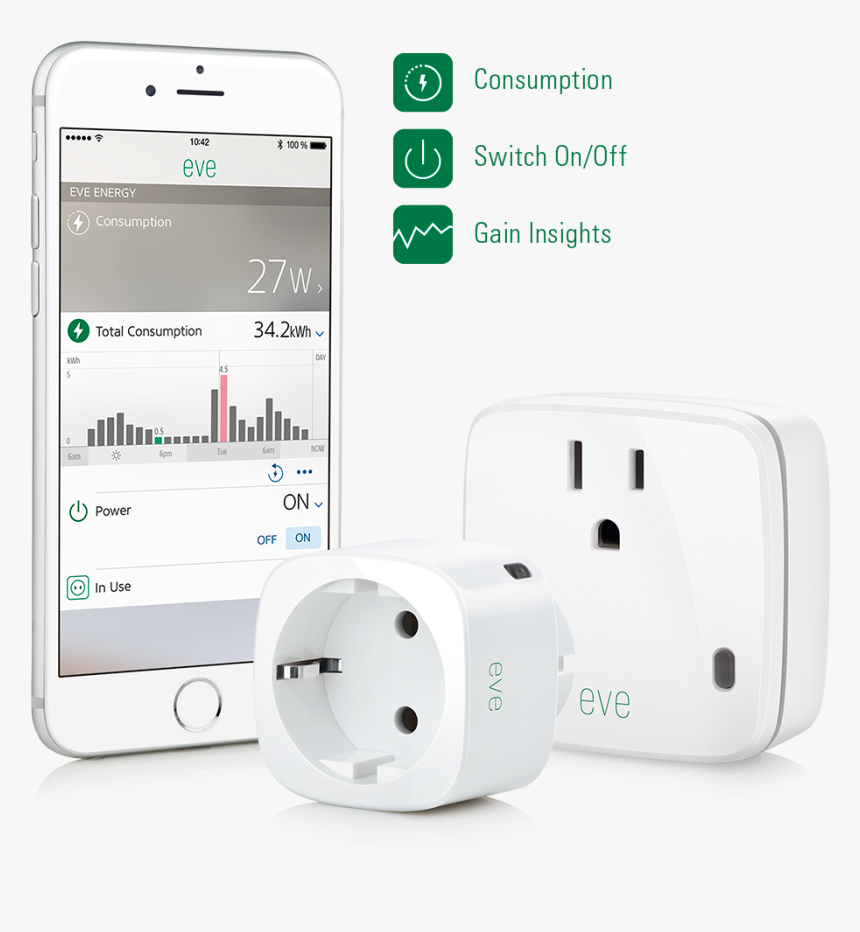 Elgato Eve Energy - Elgato Eve Smart Plug, HD Png Download, Free Download